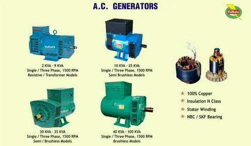 A. C. Generator