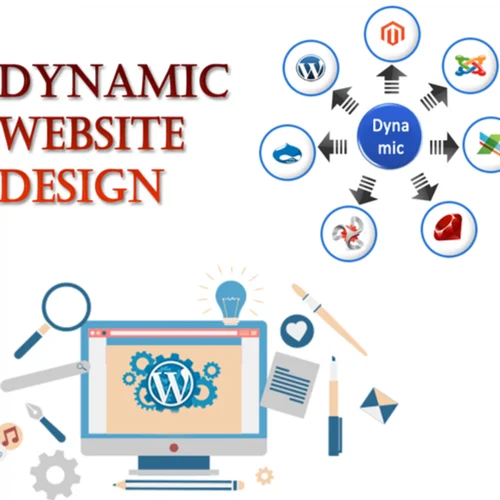 Dynamic Web Des