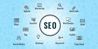 SEO Coaching Institute