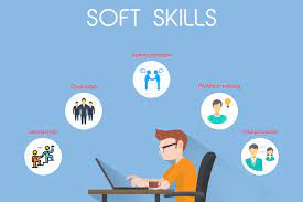 Soft Skills Training program Training and Developm