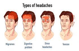 Tension Headache