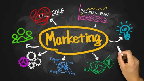 Sales And Marketing Training Courses