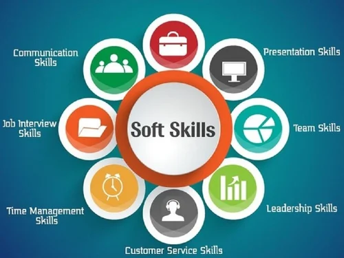 1 Month Softskill Development Services