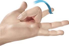 Trigger Finger Surgery in pune